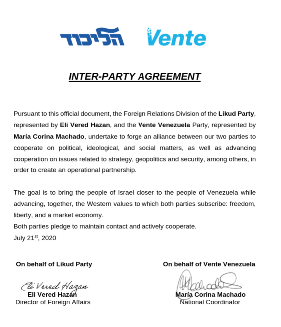 Document titled "Inter-Party Agreement" between the Likud Party and Vente Venezuela